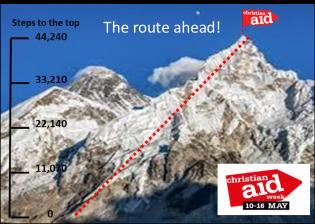 Climbing Mount Everest for Christian Aid Article Photo - 