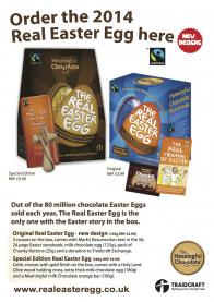 The Real Easter Egg Article Graphic